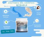 Cocktail semi di lino mirakle 500ML - Imagen 2