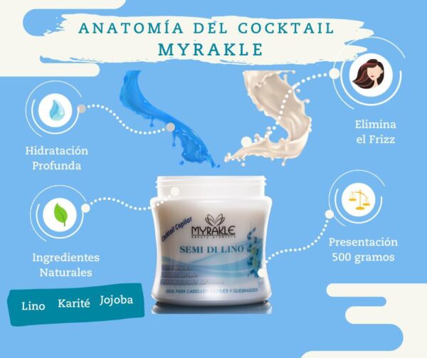 Cocktail semi di lino mirakle 500ML - Imagen 2
