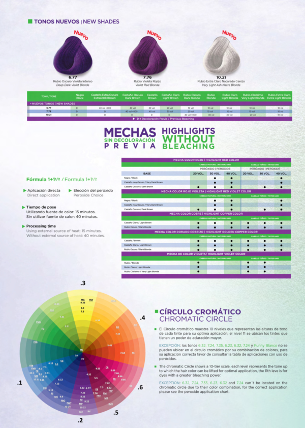 Kit Oferta Küül Básicos de Color: Tinte a Escoger + Peróxido 20 Vol + Küülplex + Mascarilla Cure Me 245 g - Imagen 6